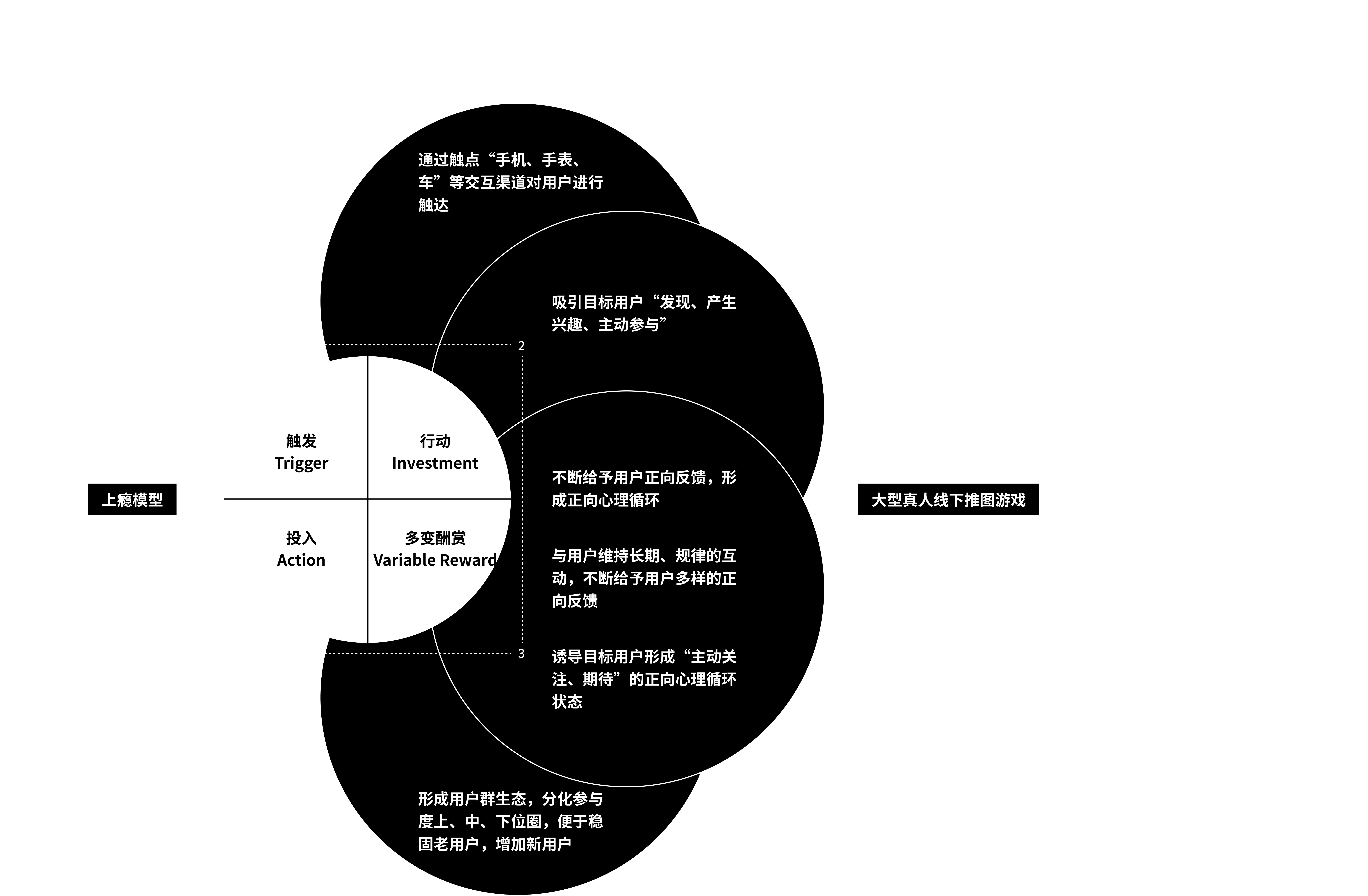 concept2
